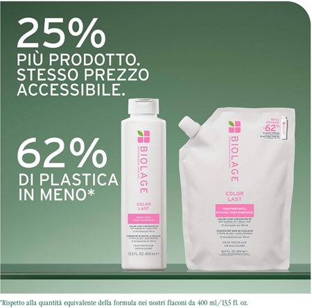 Biolage Essentials ColorLast Refill balsamo per capelli tinti