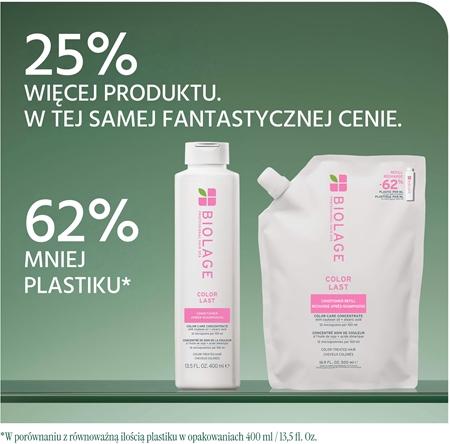 Biolage Essentials ColorLast Refill odżywka do włosów farbowanych