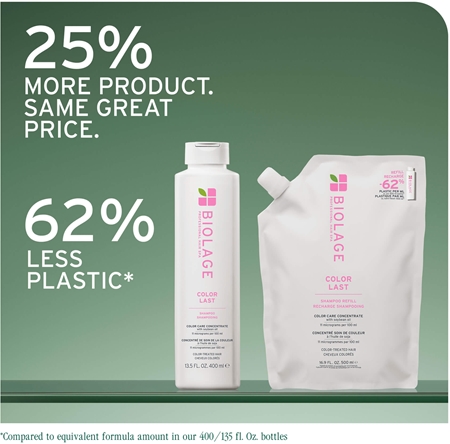 Biolage Essentials Refill Shampoo for colour-treated hair