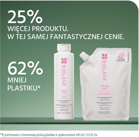 Biolage Essentials Refill szampon do włosów farbowanych