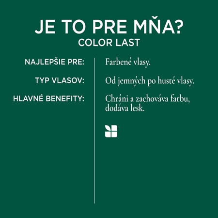 Biolage Essentials Refill šampón pre farbené vlasy