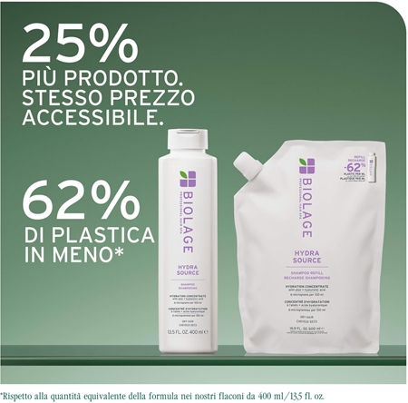 Biolage Essentials HydraSource Refill shampoo per capelli secchi