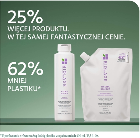 Biolage Essentials HydraSource Refill szampon do włosów suchych