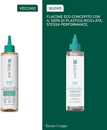 Biolage ScalpSync concentrato per il cuoio capelluto