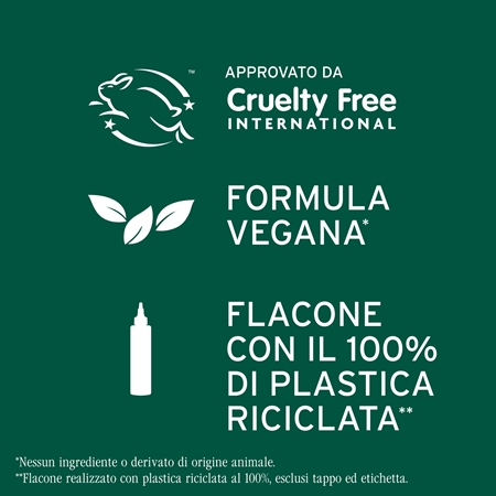 Biolage ScalpSync concentrato per il cuoio capelluto