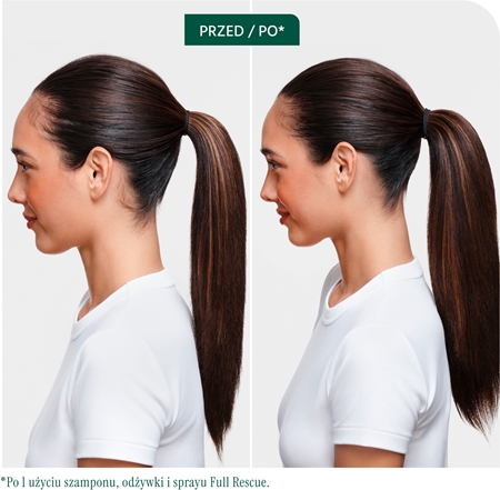 Biolage Full Rescue spray do włosów
