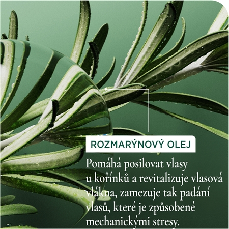 Biolage Full Rescue sprej na vlasy