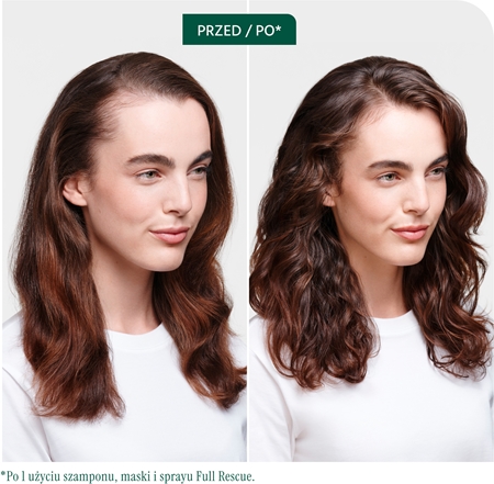 Biolage Full Rescue spray do włosów