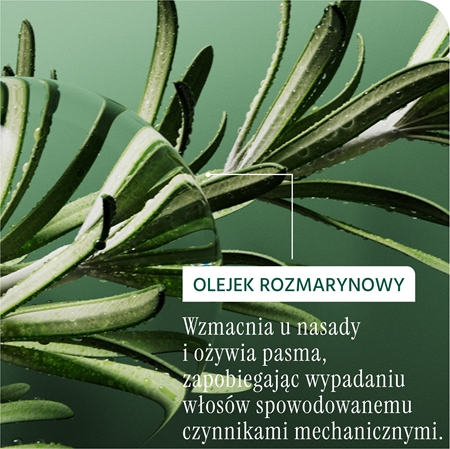 Biolage Full Rescue spray do włosów