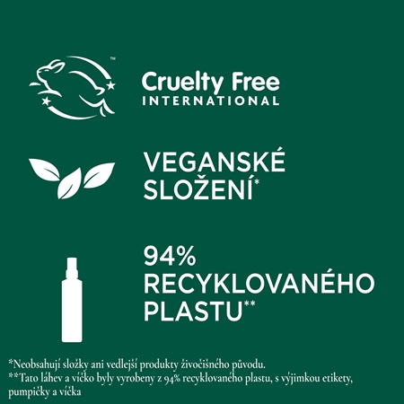Biolage Full Rescue sprej na vlasy