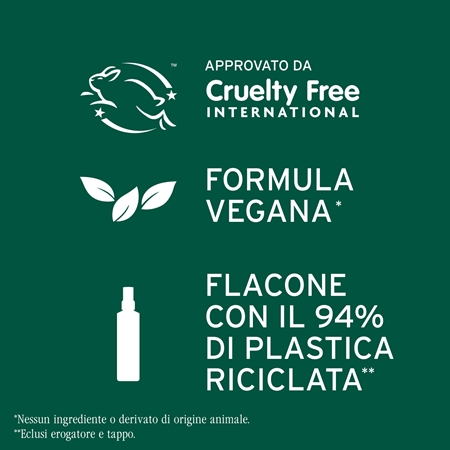Biolage Full Rescue spray per capelli