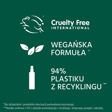 Biolage Full Rescue spray do włosów