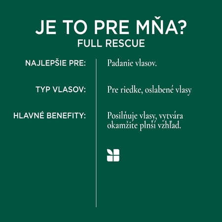 Biolage Full Rescue sprej na vlasy
