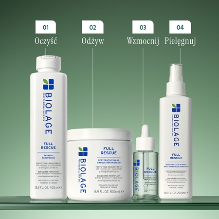 Biolage Full Rescue spray do włosów