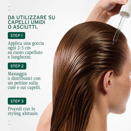 Biolage Essentials HydraSource siero idratante per capelli e cuoio capelluto