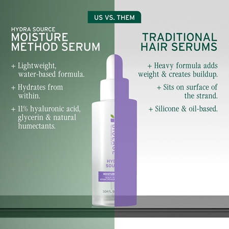 Biolage Essentials HydraSource serum nawilżające włosów i skóry głowy
