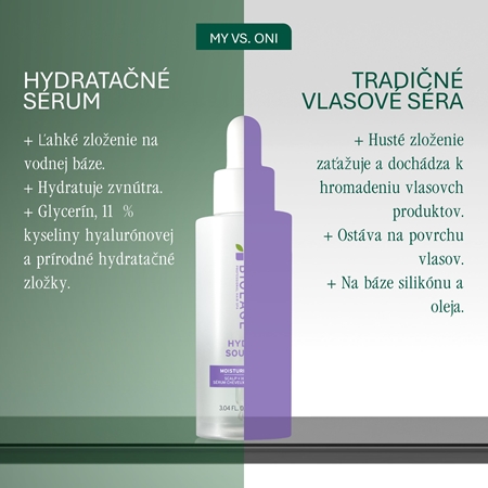 Biolage Essentials HydraSource hydratačné sérum na vlasy a vlasovú pokožku