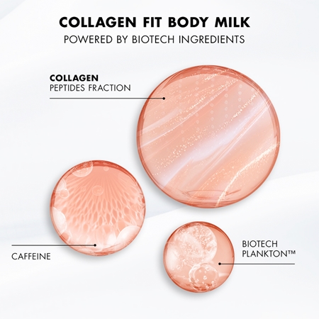 Biotherm Collagen Fit Body Ritual Set ensemble