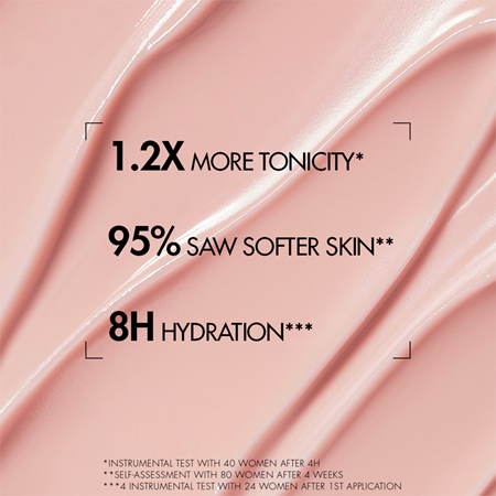 Biotherm Collagen Fit Body Ritual Set ensemble