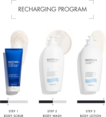 Biotherm Lait Corporel L'Original lait corporel hydratant