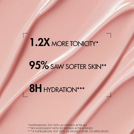 Biotherm Collagen Fit Body Milk zpevňující tělové mléko