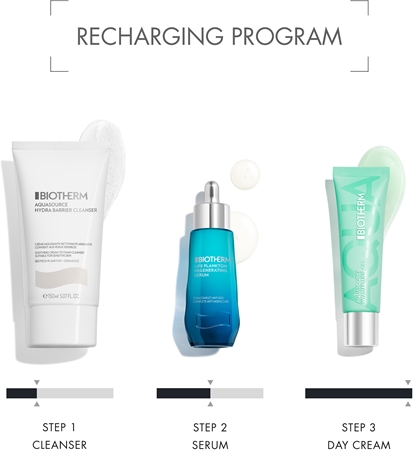 Biotherm Aquasource Hyalu Plump Gel gel hydratant visage
