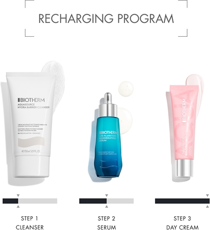 Biotherm Aquasource Cica Nutri Cream Nourishing Moisturizing Cream for Dry to Very Dry Sensitive Skin