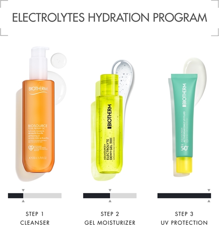 Biotherm Aquasource+ Electrolyte Dewy Gel gel facial