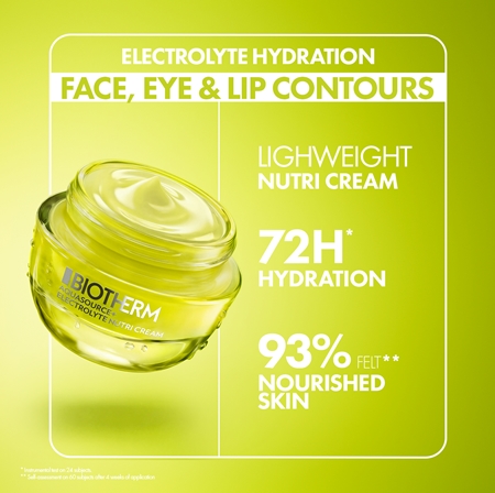 Biotherm Aquasource+ Electrolyte Nutri Cream Hautcreme