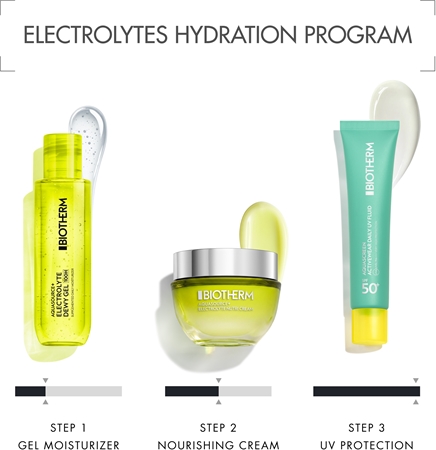 Biotherm Aquasource+ Electrolyte Nutri Cream Hautcreme