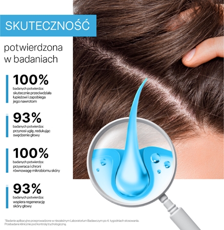 Biovax Trychologic Dandruff serum do skóry głowy przeciw łupieżowi