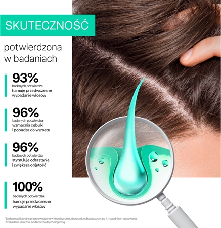 Biovax Trychologic Hair Loss serum do skóry głowy przeciw wypadaniu włosów