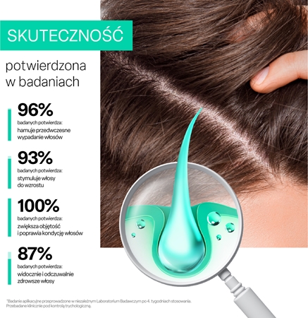 Biovax Trychologic Hair Loss szampon przeciw wypadaniu włosów
