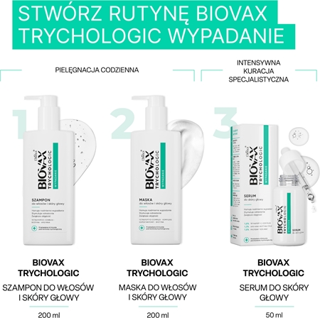 Biovax Trychologic Hair Loss szampon przeciw wypadaniu włosów