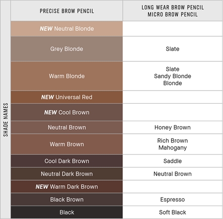 Bobbi Brown Long-Wear Brow Pencil Refill Eyebrow Pencil refill