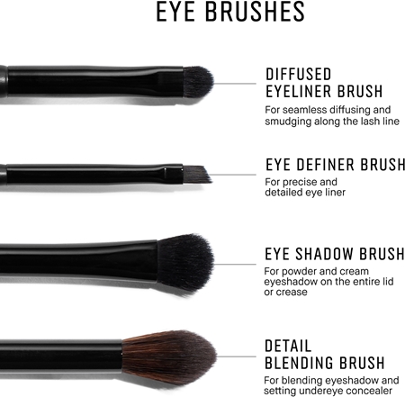 Bobbi Brown Brush Diffused Eyeliner pensula pentru eyeliner