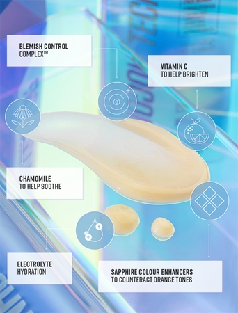 Bondi Sands Technocolor Sapphire serum samoopalające do twarzy