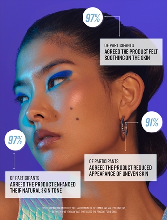 Bondi Sands Technocolor Sapphire serum samoopalające do twarzy