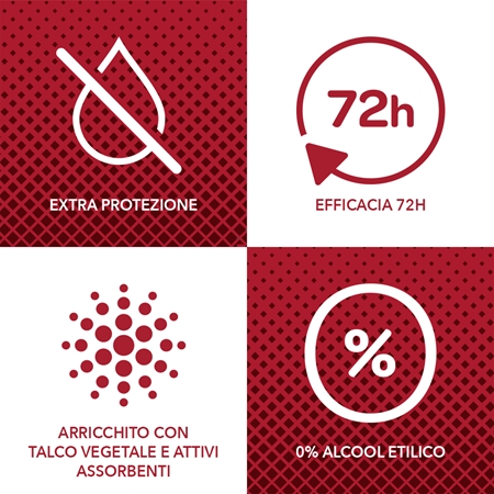 Borotalco UOMO Asciutto deodorante spray per uomo