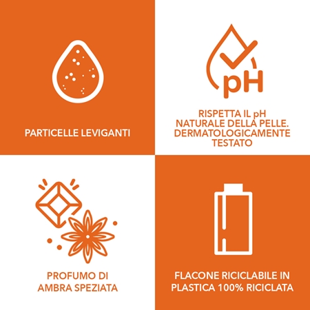 Borotalco Buona Sera Rigenerante gel doccia rigenerante