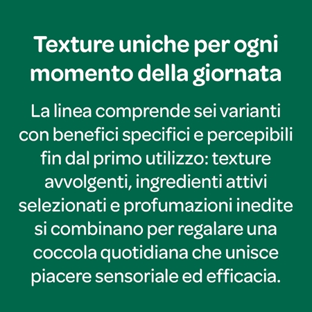 Borotalco Buona Notte Rilassante gel doccia per un sonno tranquillo