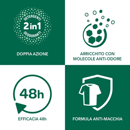 Borotalco Originale Deo Salviette salviette rinfrescanti umidificate per gambe, corpo e ascelle
