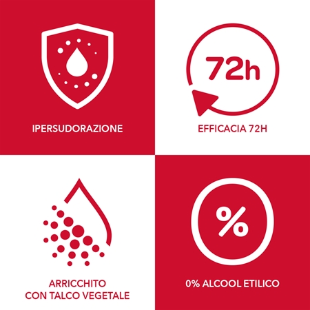 Borotalco Intensivo deodorante roll-on 72 ore