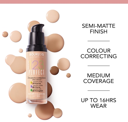 Bourjois 123 Perfect течен фон дьо тен за съвършен външен вид