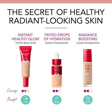 Bourjois Healthy Mix fond de teint léger pour un look naturel