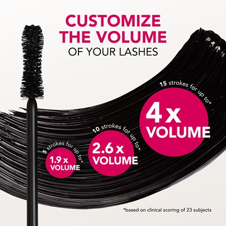 Bourjois Volume Glamour Max Intensité mascara volumateur
