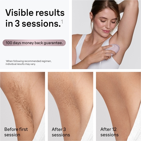 Braun IPL Silk·expert Mini PL1100 IPL Epilator for Body, Face, Bikini Area and Underarms