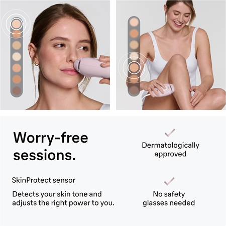 Braun IPL Silk·expert Mini PL1100 IPL Epilator for Body, Face, Bikini Area and Underarms