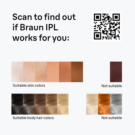 Braun IPL Silk·expert Mini PL1100 IPL Epilator for Body, Face, Bikini Area and Underarms