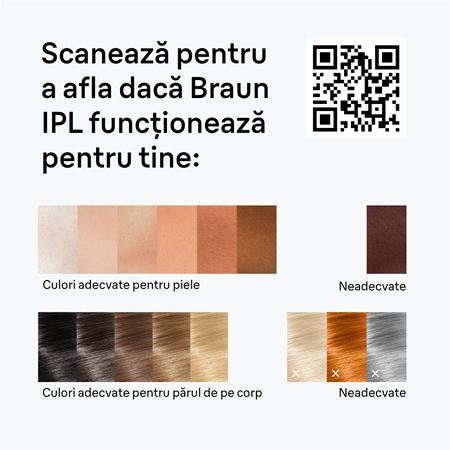 Braun IPL Silk·expert Mini PL1100 epilator IPL pentru corp, față, zona inghinală și axile